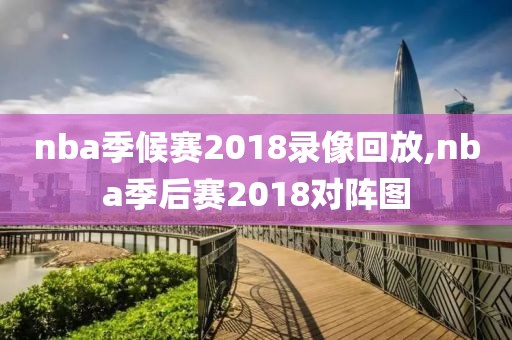 nba季候赛2018录像回放,nba季后赛2018对阵图